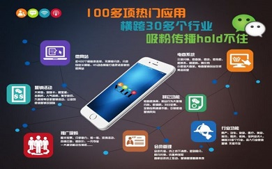 网站，网站推广，网站开发，网站制作，电商网页