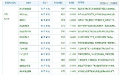  南昌网站建设,南昌网络公司,南昌APP开发,江西APP定制开发,南昌网站设计,南昌微信开发,南昌商