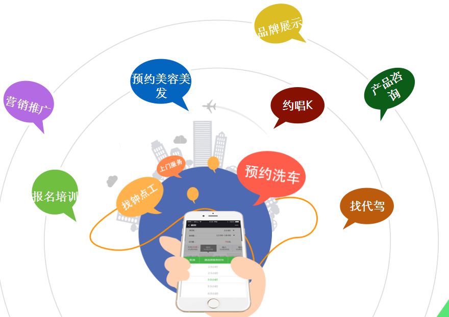 南昌APP开发,南昌APP制作,南昌app开发公司,南昌小程序开发,南昌网站建设,江西APP定制开发