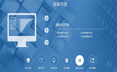 南昌APP开发,南昌APP制作,南昌app开发公司,南昌小程序开发,南昌网站建设,江西APP定制开发