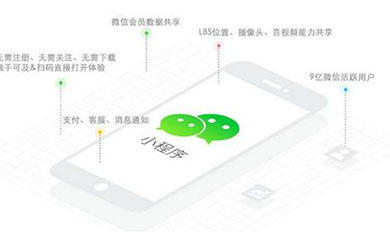 南昌APP开发,南昌APP制作,南昌app开发公司,南昌小程序开发,南昌网站建设,江西APP定制开发