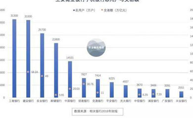 南昌APP开发,南昌APP制作,南昌app开发公司,南昌小程序开发,南昌网站建设,江西APP定制开发