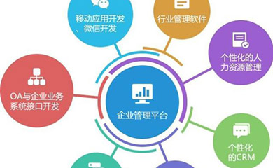 南昌APP开发,南昌APP制作,南昌app开发公司,南昌小程序开发,南昌网站建设,江西APP定制开发