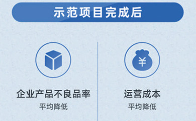 南昌APP开发,南昌APP制作,南昌app开发公司,南昌小程序开发,南昌网站建设,江西APP定制开发
