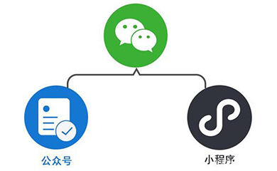 南昌APP开发,南昌APP制作,南昌app开发公司,南昌小程序开发,南昌网站建设,江西APP定制开发