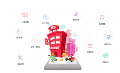 南昌APP开发,南昌APP制作,南昌app开发公司,南昌小程序开发,南昌网站建设,江西APP定制开发
