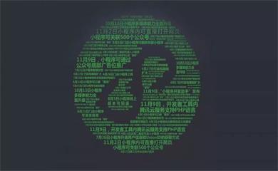 南昌APP开发,南昌APP制作,南昌app开发公司,南昌小程序开发,南昌网站建设,江西APP定制开发
