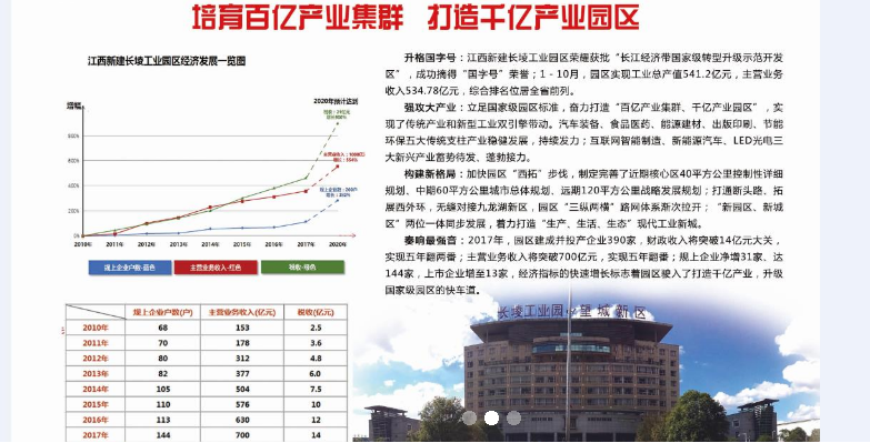 望城新区
